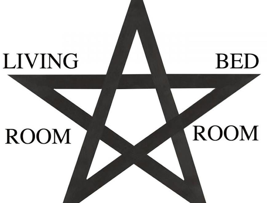 symbol star symbol